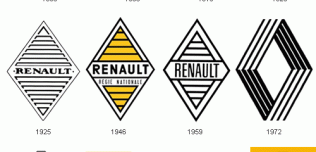 Renault logo